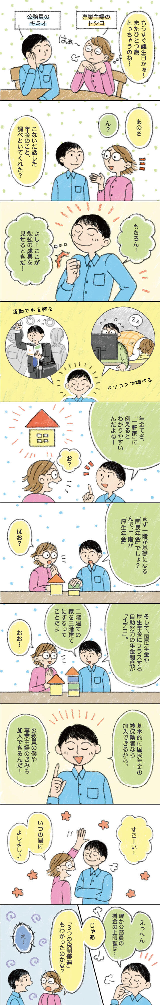 iDeCo（イデコ）って、どんなもの？