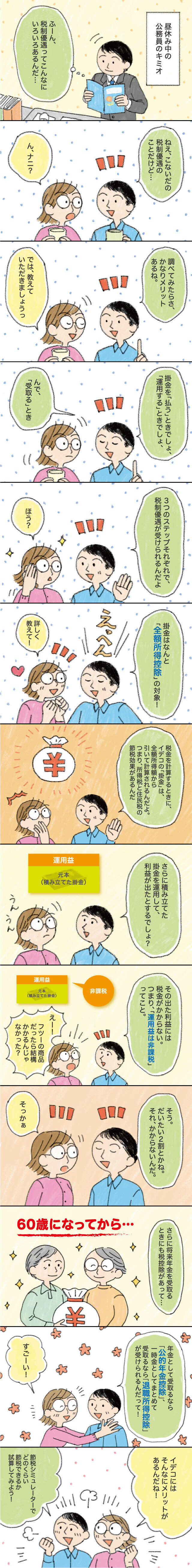 知っておくとためになる"3つの税制優遇"