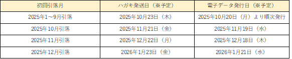 2025年加入者.png