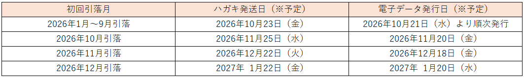 （1）【毎月定例】の掛金を拠出している方.png