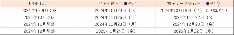 ①毎月定額.png